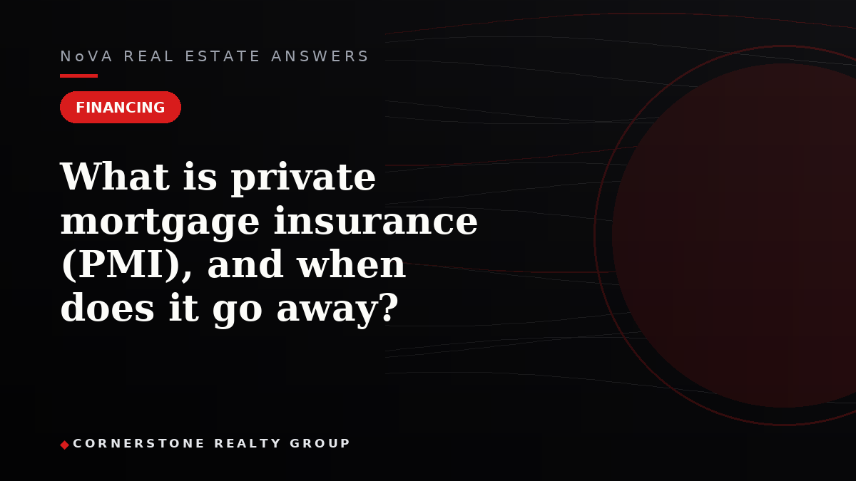 What is private mortgage insurance (PMI), and when does it go away?